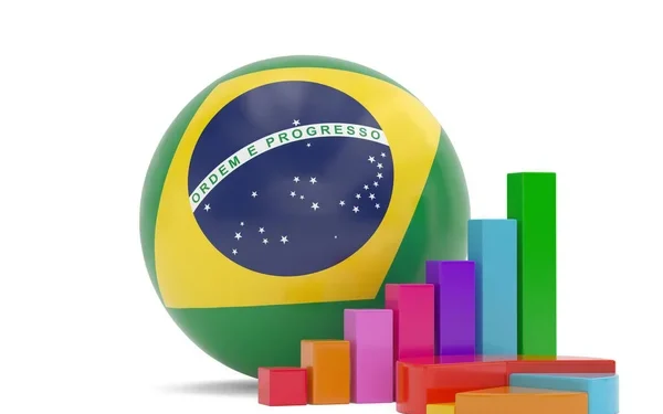 Focus: Mercado financeiro reduz projeções para inflação, PIB e câmbio