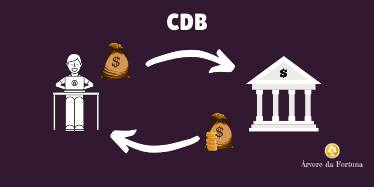 Renda fixa: por que investir em CDB?