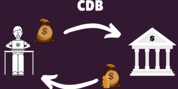 Renda fixa: por que investir em CDB?