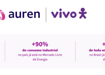 Vivo e Auren anunciam início da operação da GUD Energia, joint-venture criada para capturar oportunidades da abertura do mercado livre