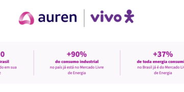 Vivo e Auren anunciam início da operação da GUD Energia, joint-venture criada para capturar oportunidades da abertura do mercado livre