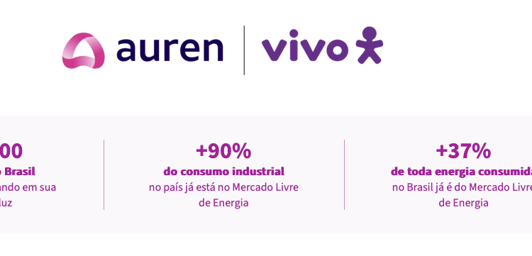 Vivo e Auren anunciam início da operação da GUD Energia, joint-venture criada para capturar oportunidades da abertura do mercado livre