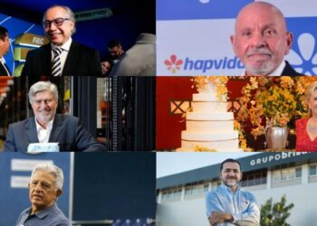 Segundo a Forbes, saiba quais são os 9 bilionários do Ceará em 2024