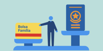 Bolsa Família supera número de empregos formais em 12 estados do Brasil