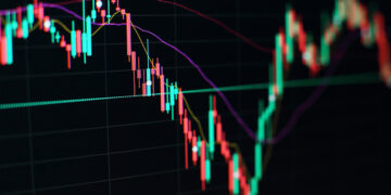 ABERTURA DO MERCADO – 10/10/2024