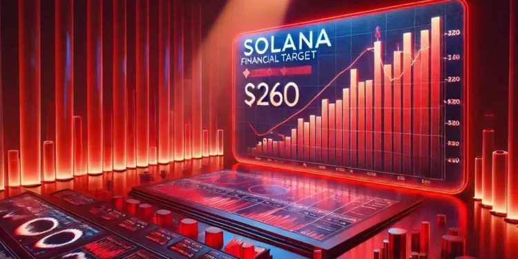 A NYSE Arca se registra para listar e negociar o ETF Solana spot, uma unidade de investimento da Grayscale