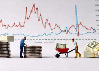 Como entender os conceitos básicos de investimento: Risco, Retorno e Liquidez