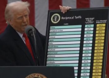 Trump anuncia uma tarifa de 10% recíproca para o Brasil