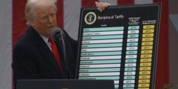 Trump anuncia uma tarifa de 10% recíproca para o Brasil