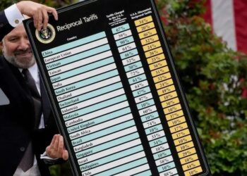 Howard Lutnick, secretário do Comércio dos EUA, segura quadro com parte dos países afetados pelas tarifas recíprocas dos EUA (Foto: Kent Nishimura/Bloomberg)