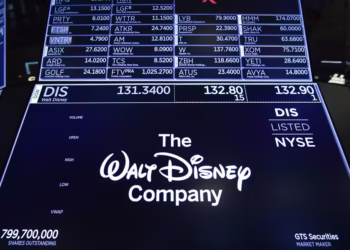 As ações da Disney caíram 7% devido à diminuição do número de visitantes internacionais nos Estados Unidos