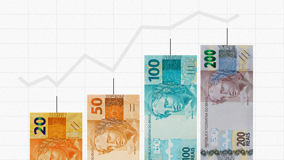 Imposto de Renda: Descubra 5 investimentos isentos e observe o impacto que eles podem ter no seu bolso