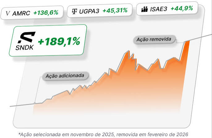 De acordo com uma fonte, IMC e Vinci Compass estão em negociações iniciais para a fusão de suas redes